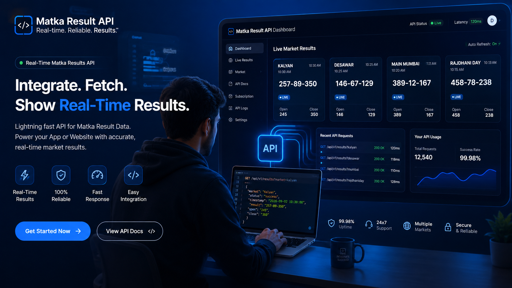 Affordable Matka API for Developers & Startups | Real-Time Results - cover image